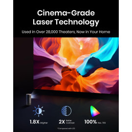 ANKER Nebula Capsule 3 Laser Projector FHD 1080p